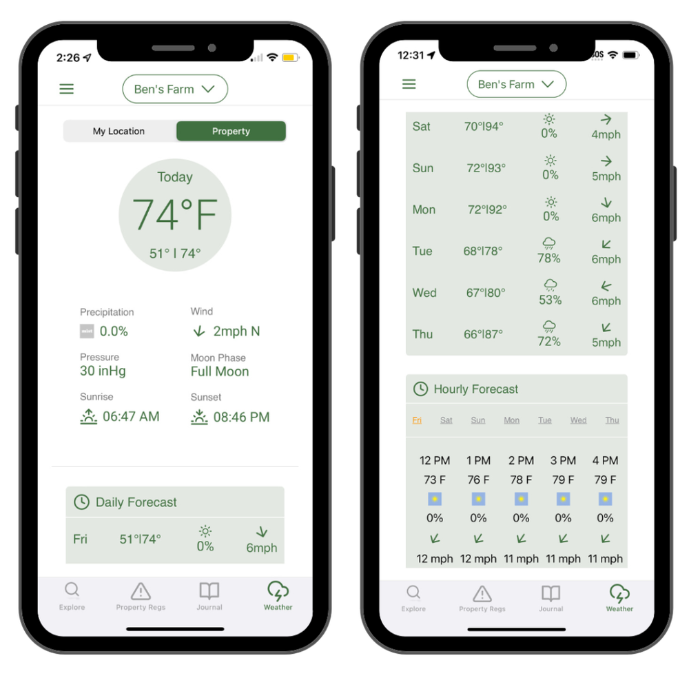 HuntRegs weather forecast feature screens